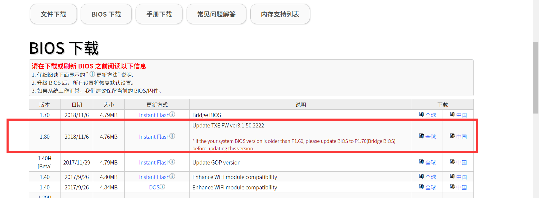 华擎J3455和华擎J3455B安装DS918+启动慢/重启慢/关机慢的解决方法